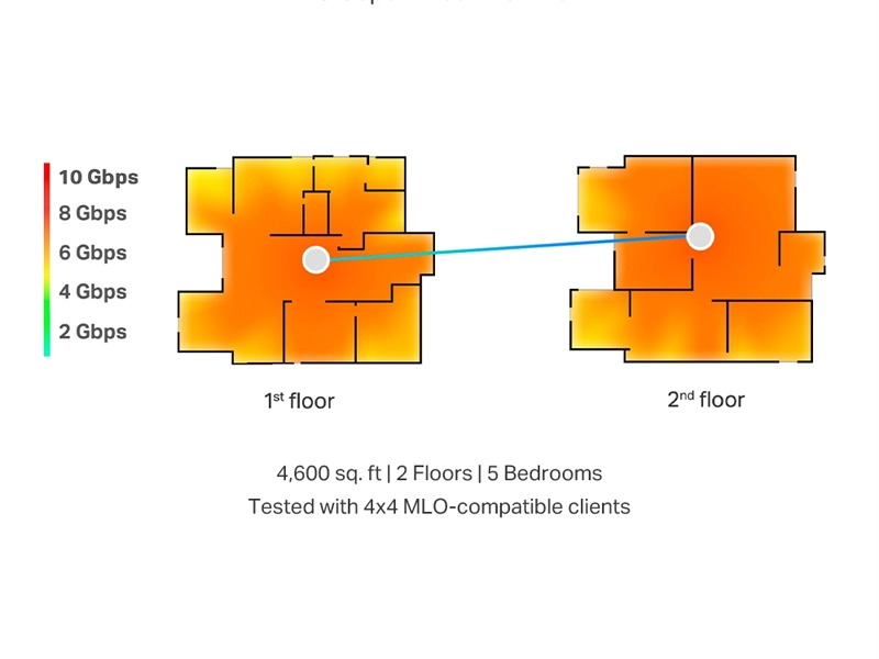 TP_Link_Deco_BE85_mesh_system_cely_dom