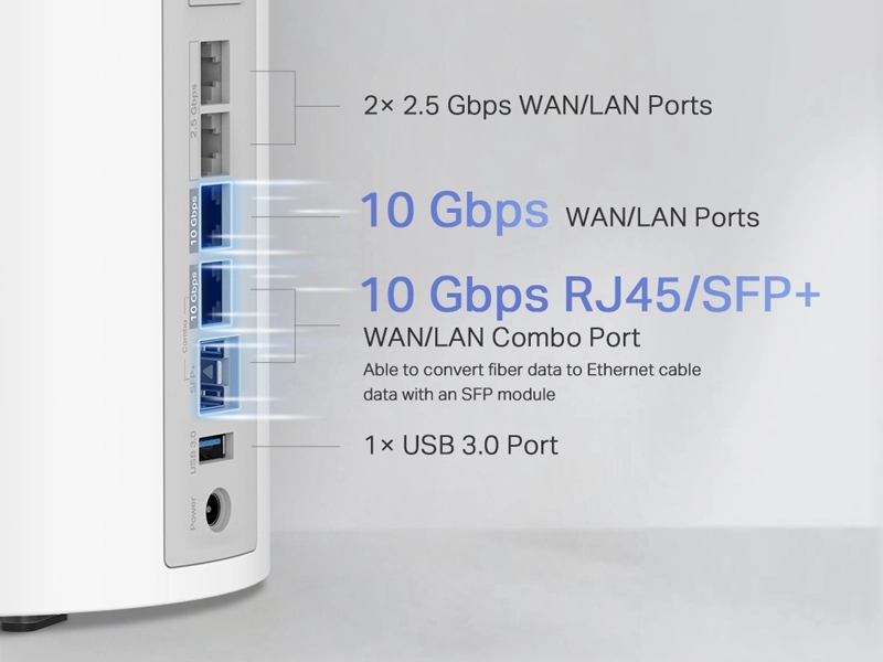 TP_Link_Deco_BE85_mesh_system_porty