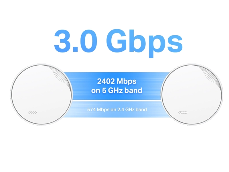 Tp-Link_DecoX50-PoE_3-pack 3gbps