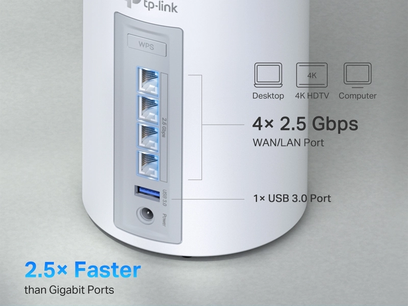 TP_Link_Deco_BE65_mesh_system_porty