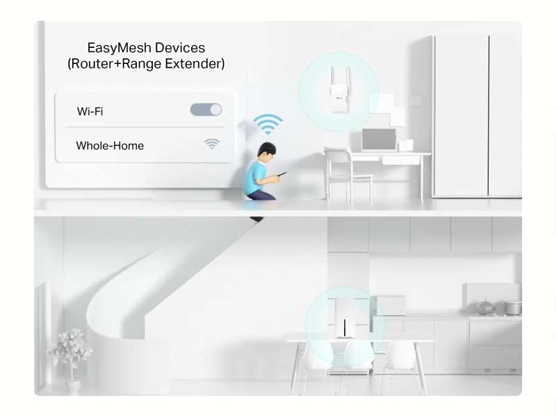 TP_Link_Archer_mx500_router_easymesh