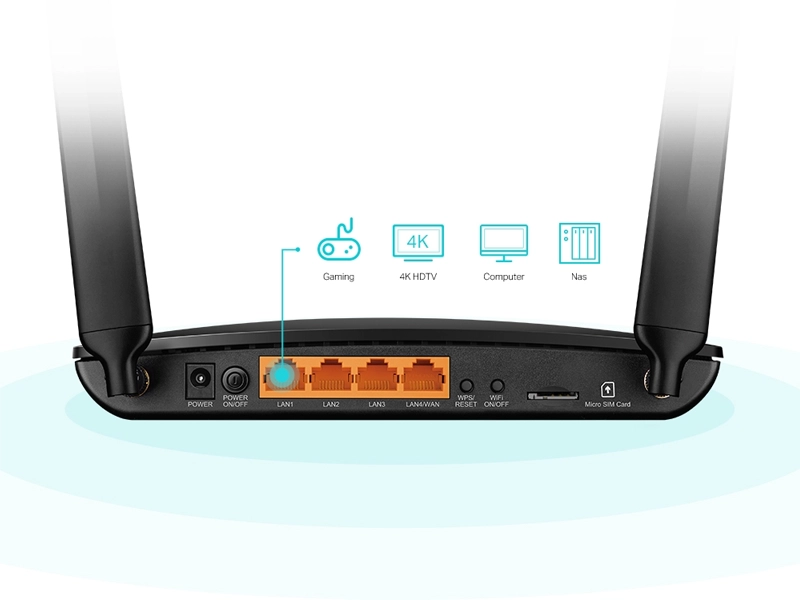 Tp-Link_Archer_MR600 gigabitový port