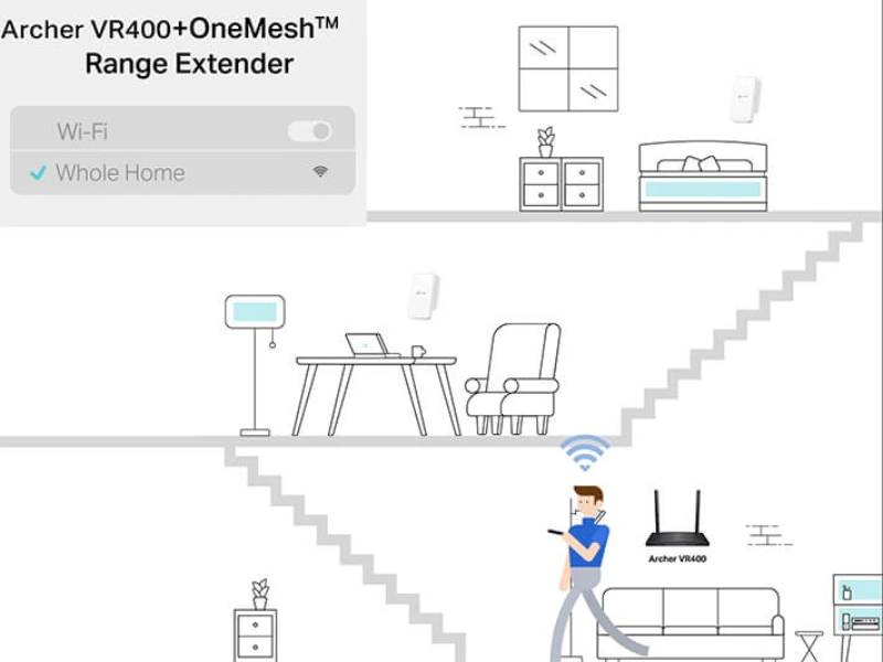 Archer VR400 AC1200 disponuje funkciou OneMesh&trade;.
