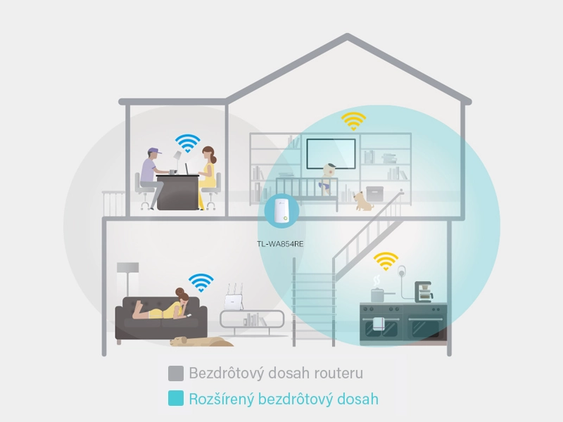 Tp-Link_TL-WA854RE extender