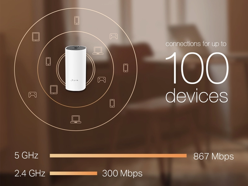 Tp-Link_Deco_M4_AC1200 100 zariadení