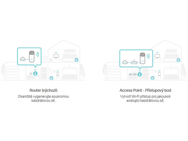 Tp-Link_Deco_M4_AC1200 2 v 1