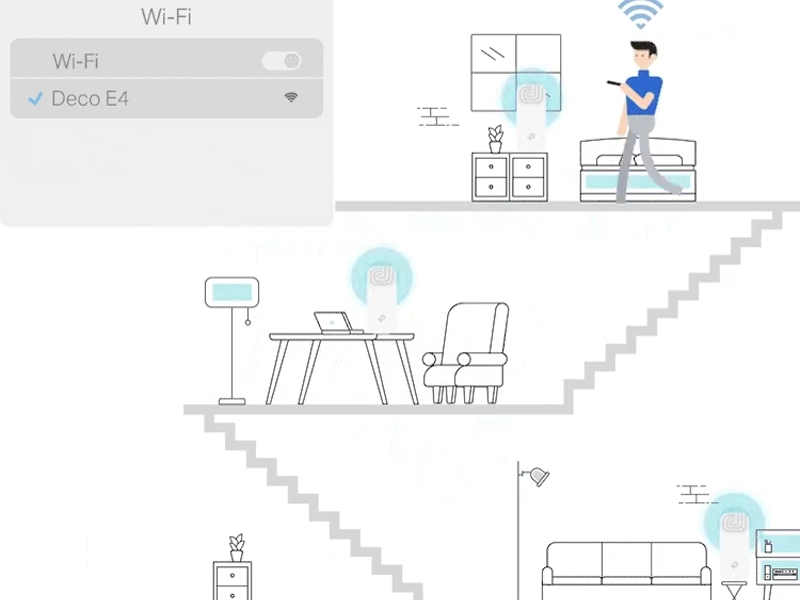 Tp-Link_Deco_E4 systém