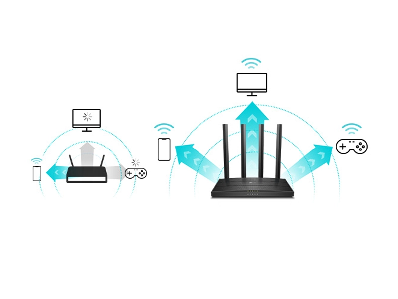 Tp-Link%20Archer%20C80 viac zariadení