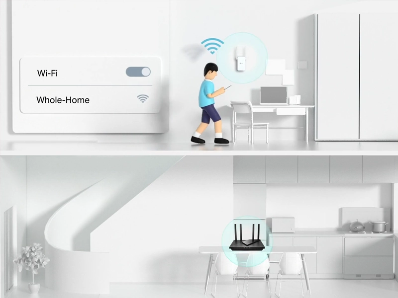 Tp-Link_RE305 easymesh