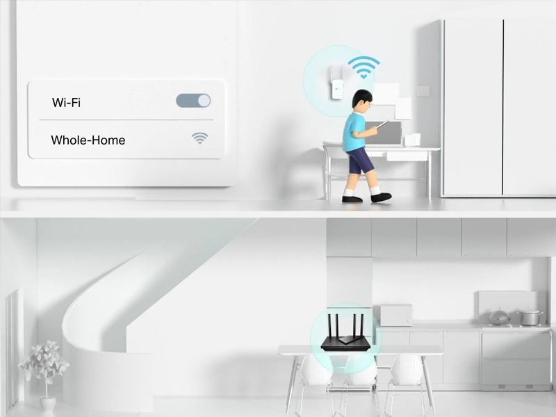 Tp-Link_RE315 easy mesh