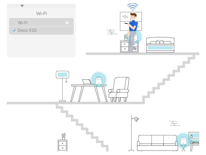 Tp-Link_Deco_X20_3-pack onemesh