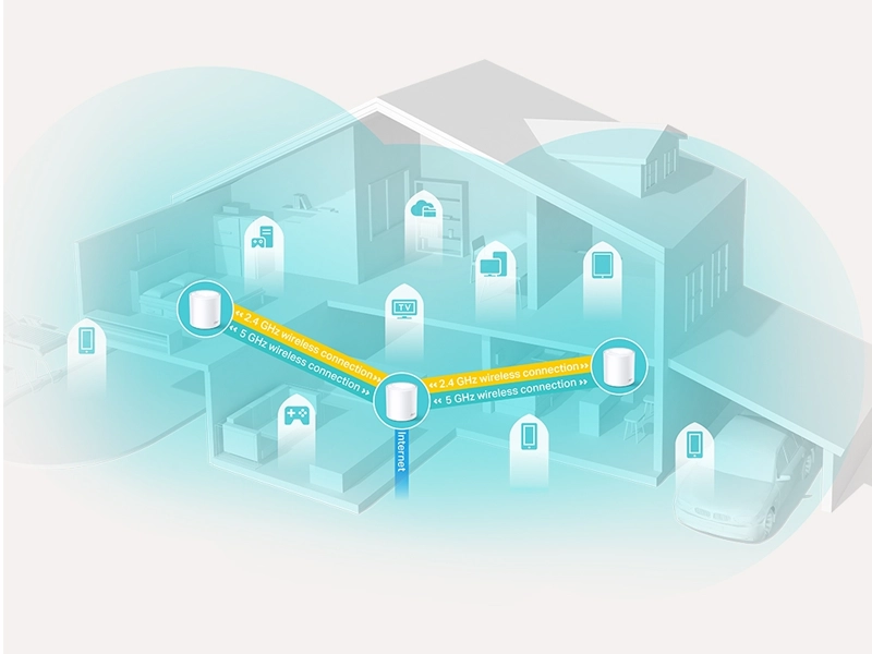 Tp-Link_Deco_X20_3-pack zabijak mrtvych zon
