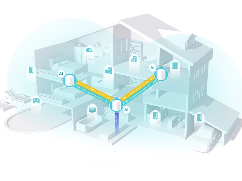 Tp-Link_Deco_X50_3-pack pokrytie