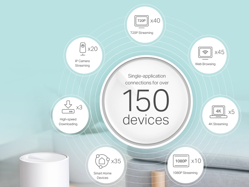 Tp-Link_Deco_X60_3pack_mesh_150_zariadeni_1759662272