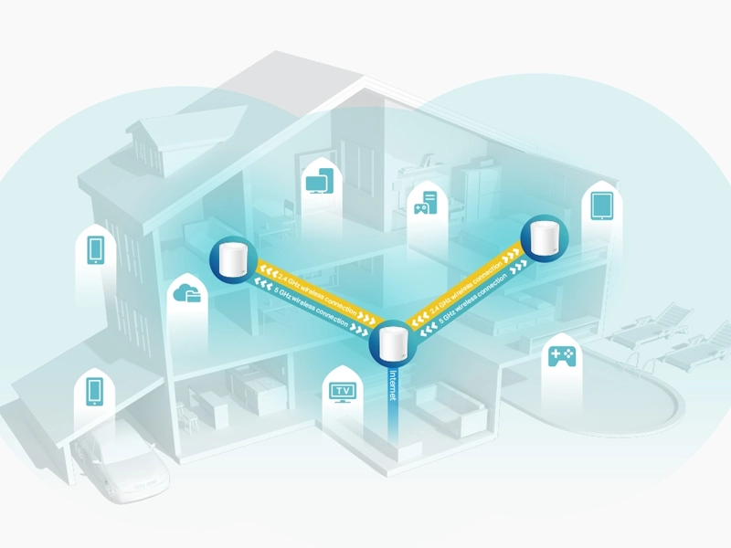 Tp-Link_Deco_X60_3pack_mesh pokrytie