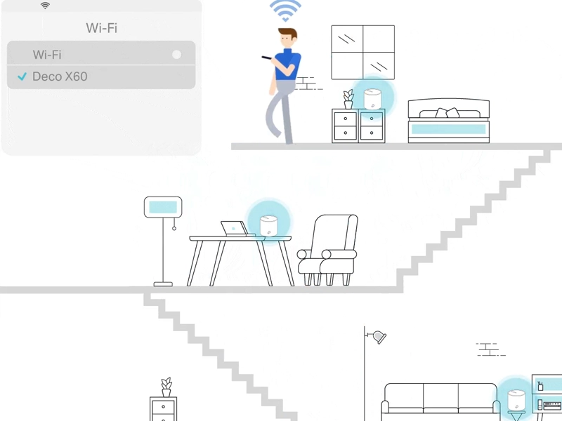 Tp-Link_Deco_X60_3pack_mesh roaming