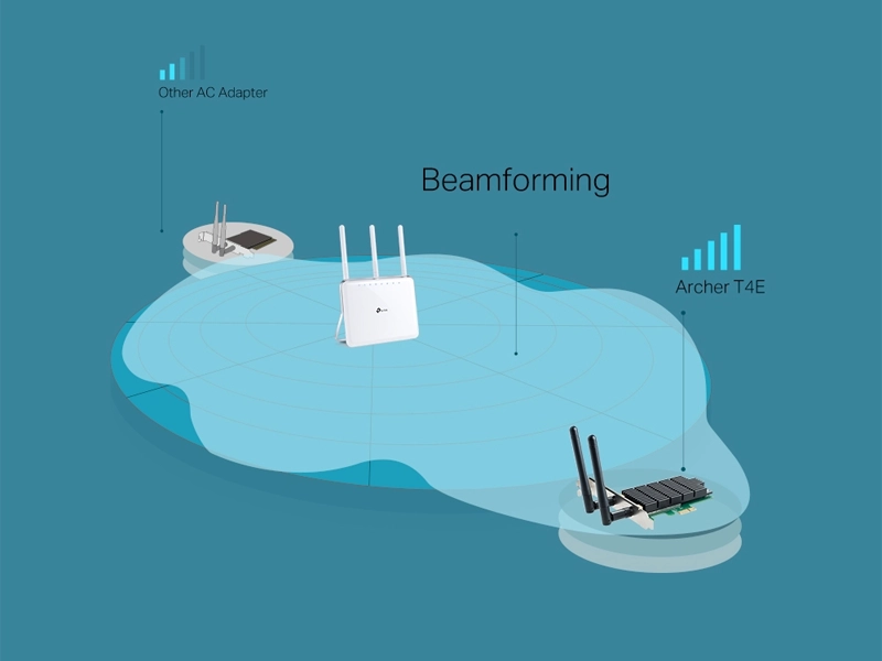 TP_Link_Archer_T4E_beamforming