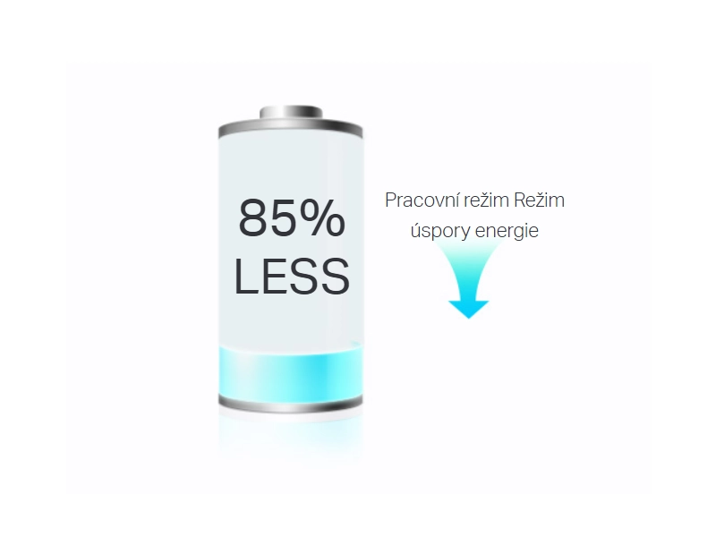 Tp-Link_TL-PA7017PKIT úspora energie