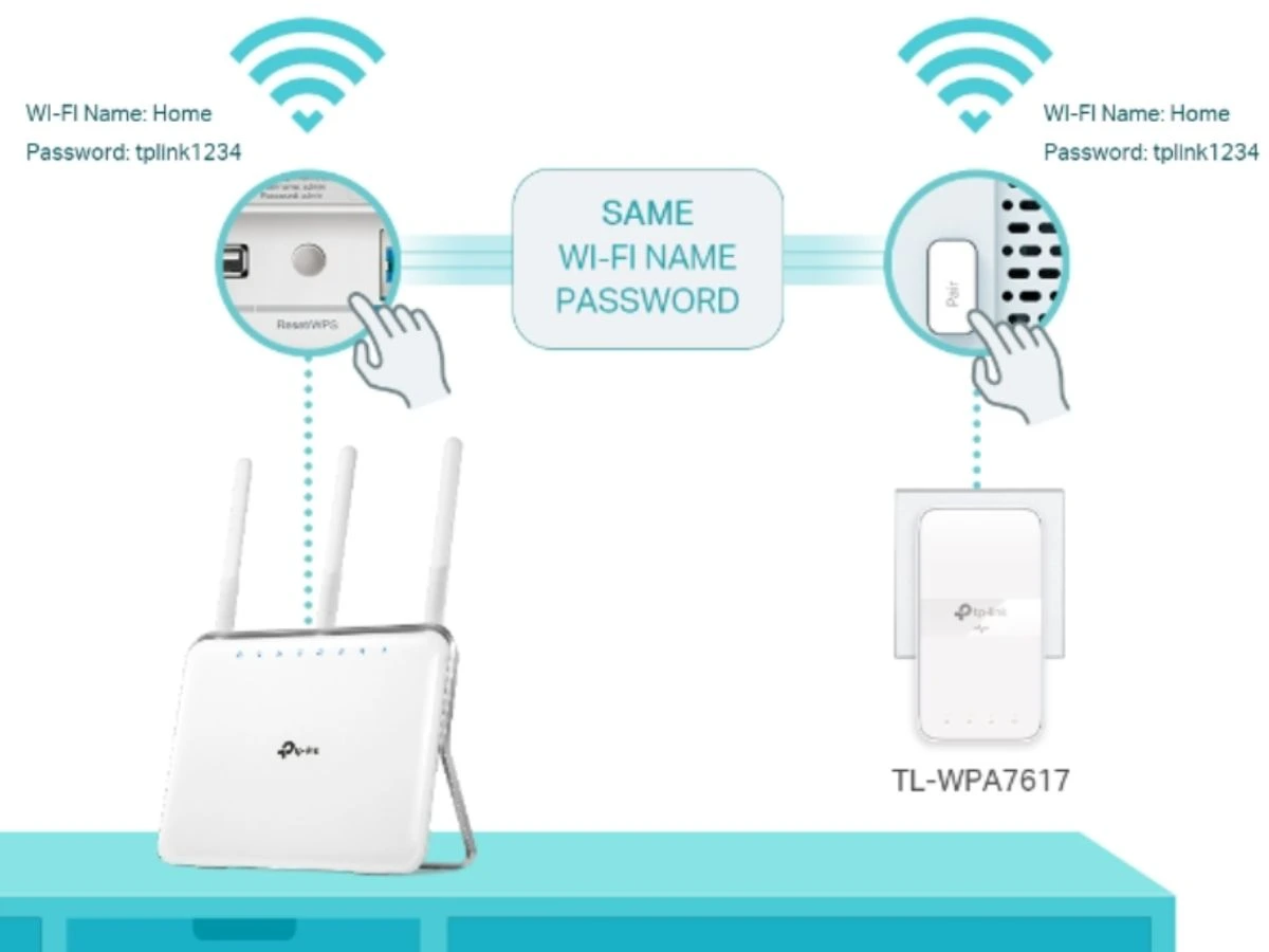 Konfigur&aacute;cia Wi-Fi jedn&yacute;m dotykom