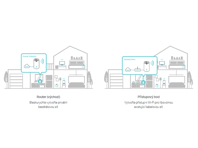 Tp-Link_Deco_S7_3-pack 2v1