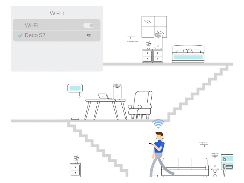 Tp-Link_Deco_S7_3-pack onemesh