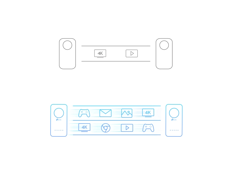 Tp-Link_TL-WPA8631P_KIT_mumimo_1759679630