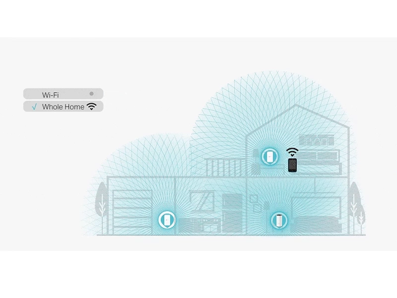 Tp-Link_TL-WPA8631P_KIT_onemesh