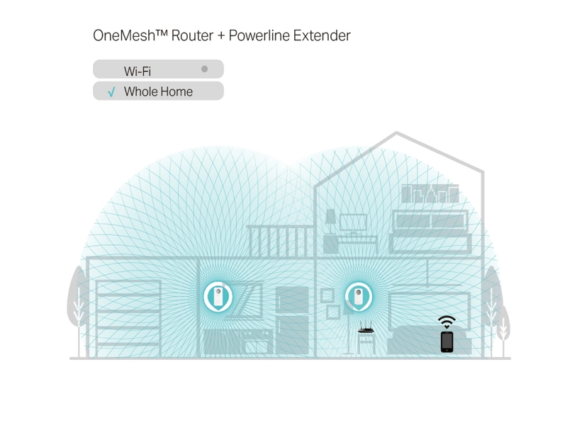 Tp-Link_TL-WPA8631P_KIT_onemesh_1759679632