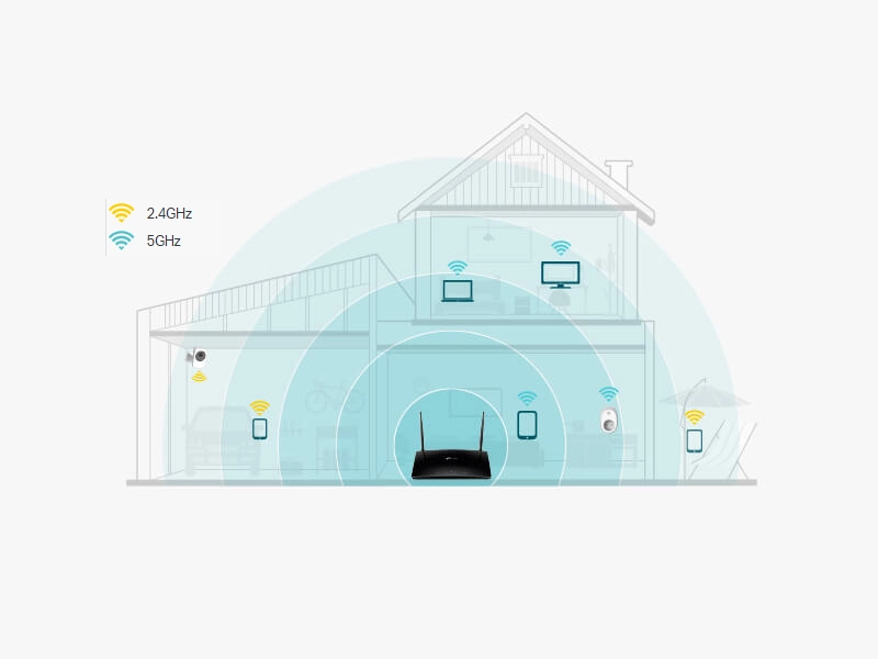 Tp-Link_Archer_MR500 pokrytie