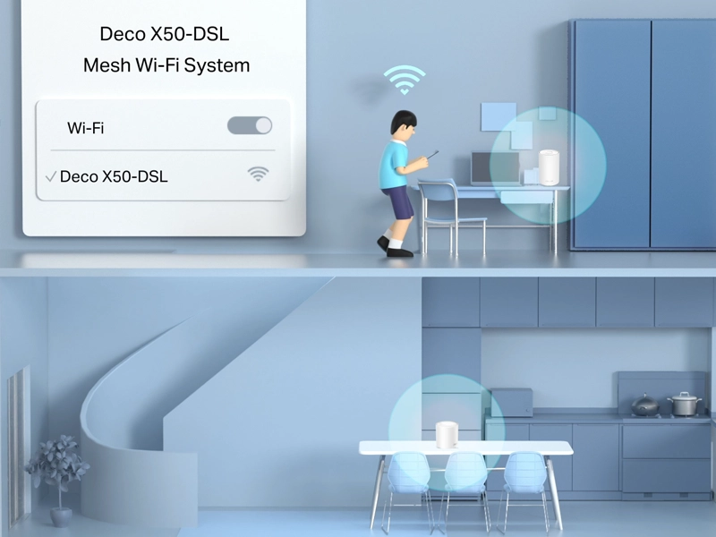 Tp-Link_Deco_X50-DSL roaming