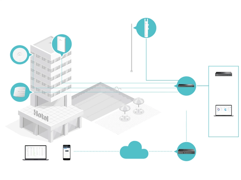 TP-Link_omada_EAP-115_wall_omada