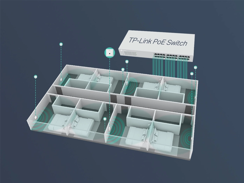 TP-Link_omada_EAP-115_wall_pokrytie
