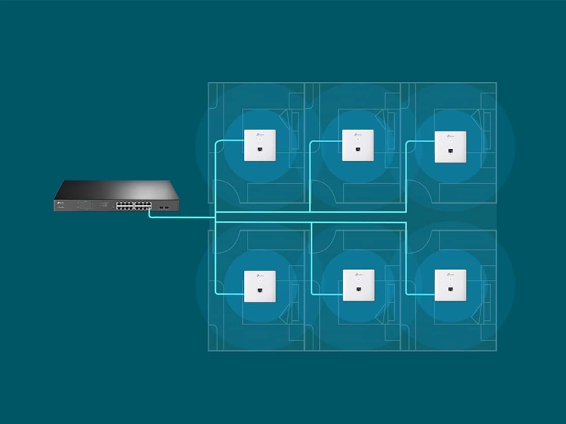 TP-LINK_EAP230-Wall_porty