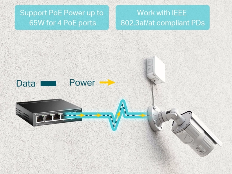 TP-Link_TL-SG1005P_kamera_1768568703