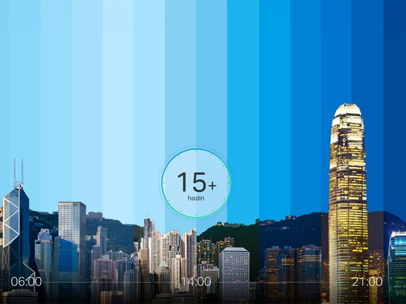 Tp-Link_M7450 výdrž