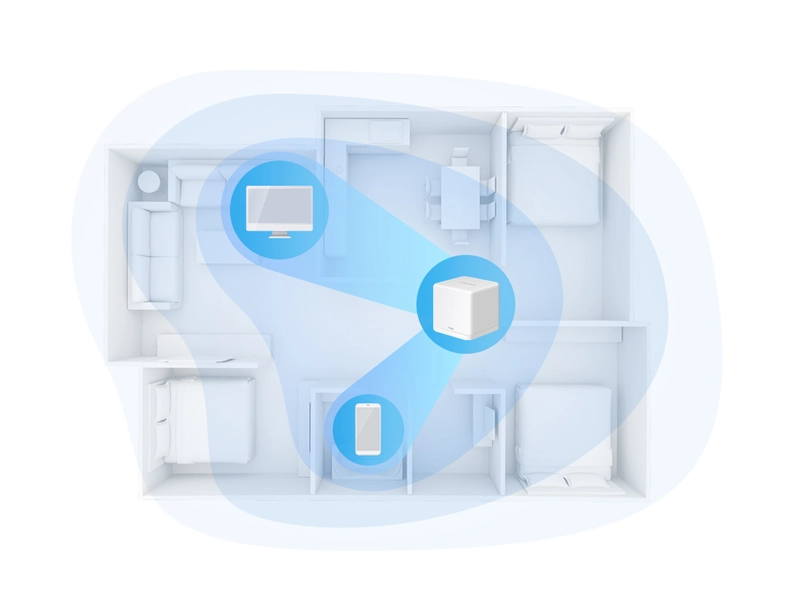 Tp-Link_MERCUSYS_H30G_3pack beamforming
