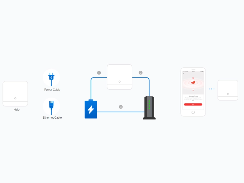 Tp-Link_MERCUSYS_H30G_3pack aplikácia