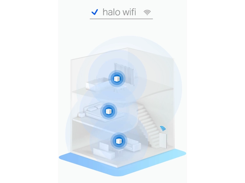 Tp-Link_MERCUSYS_H30G_3pack roaming