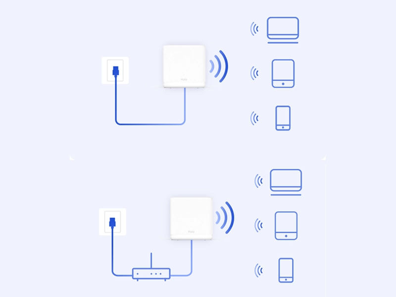Tp-Link_MERCUSYS_H30G_3pack router prístupový bod