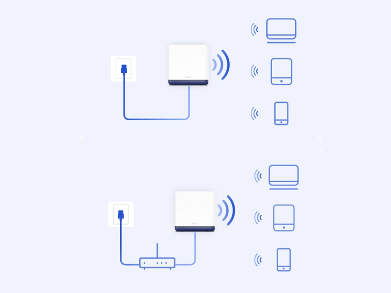 Tp-Link%20MERCUSYS_AC1900_Mesh módy