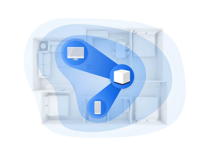 Tp-Link%20MERCUSYS_AC1900_Mesh beamforming