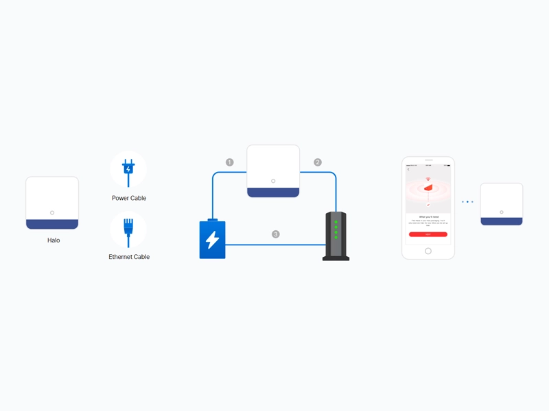 Tp-Link%20MERCUSYS_AC1900_Mesh nastavenie aplikácie
