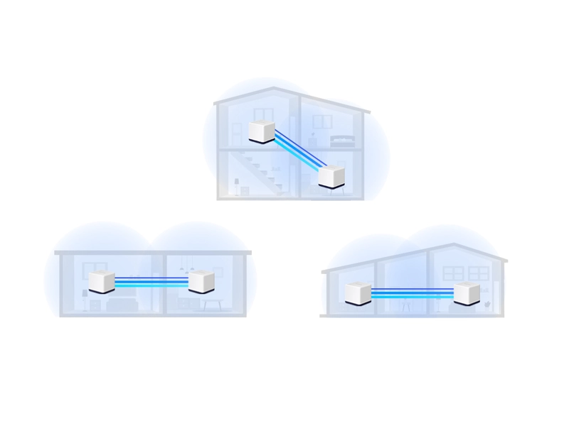 Tp-Link%20MERCUSYS_AC1900_Mesh pokrytie
