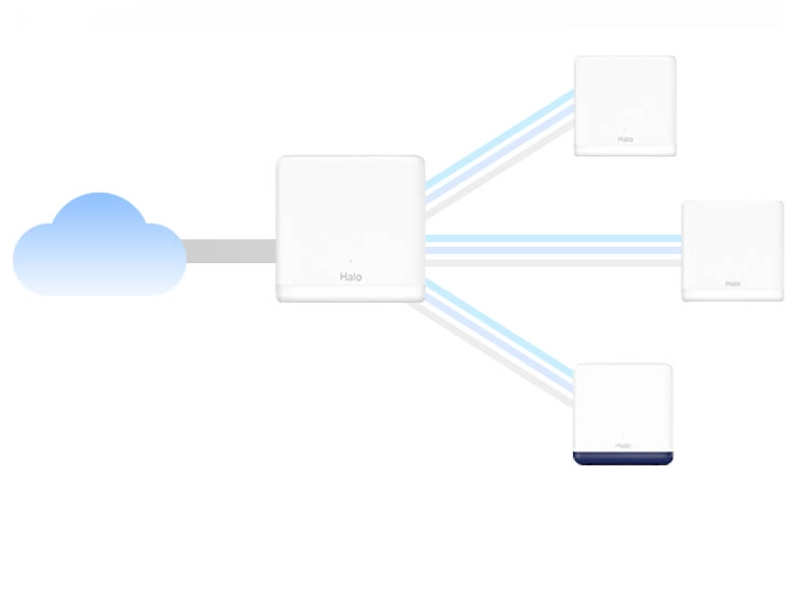 Mercusys_h60x predĺženie pokrytia