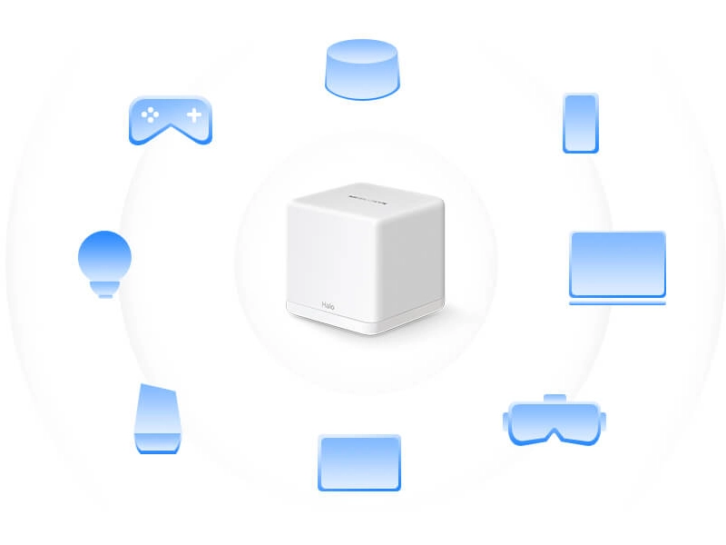 Mercusys_h60x zariadenia