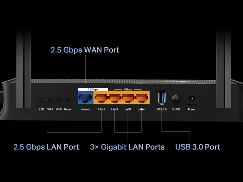 TP_Link_ARCHER_BE230_WIFI7 porty