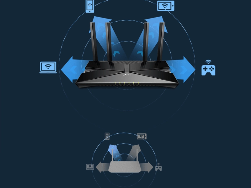 TP-LINK_Archer_VX1800v zariadenia