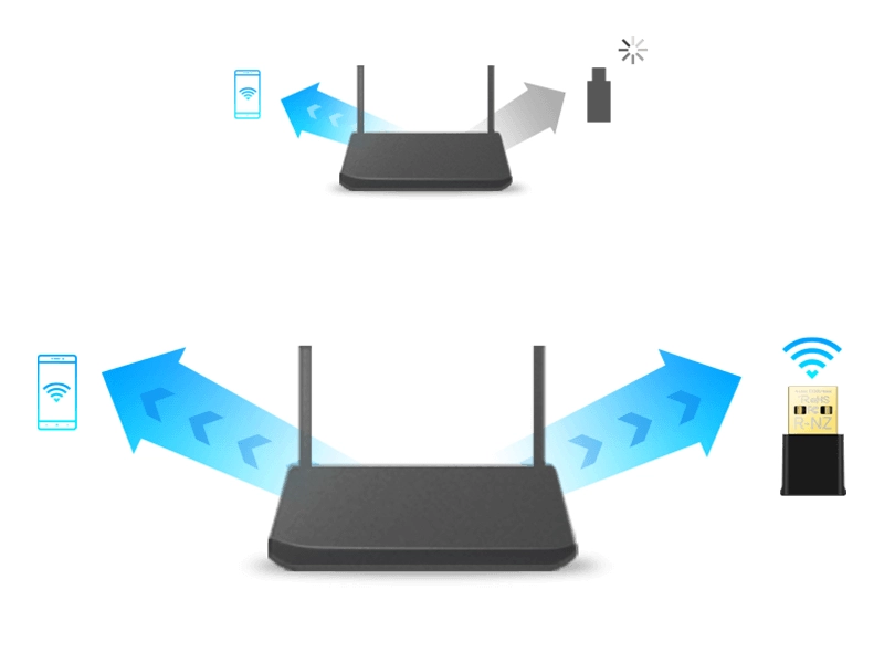 Bezdrôtový USB Nano adaptér s Wi-Fi 6 AX1800 TP-LINK MU-MIMO.