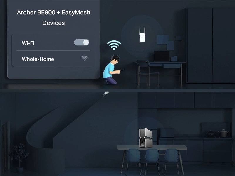 Tp-Link_Archer_BE900_BE24000 easy mesh