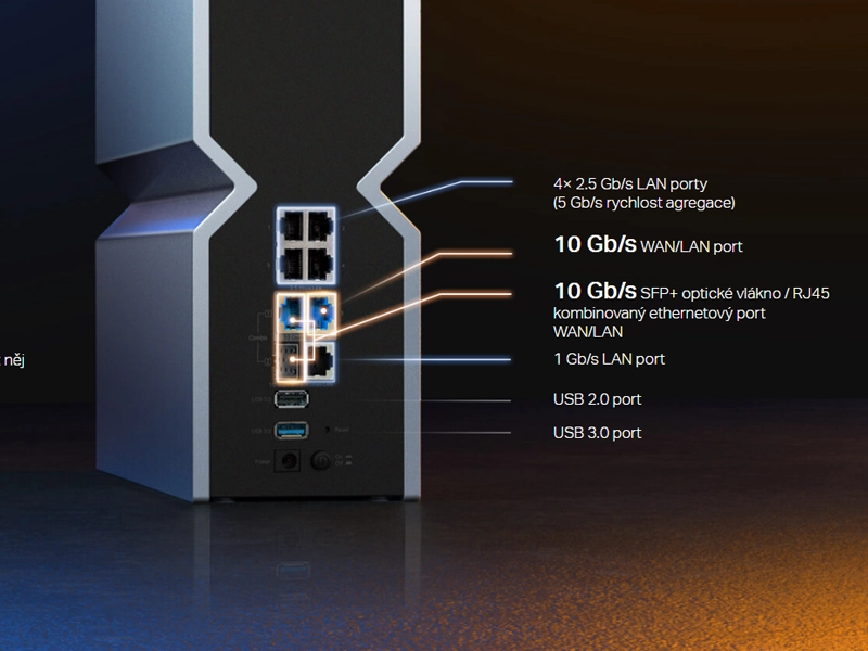 Tp-Link_Archer_BE900_BE24000 porty